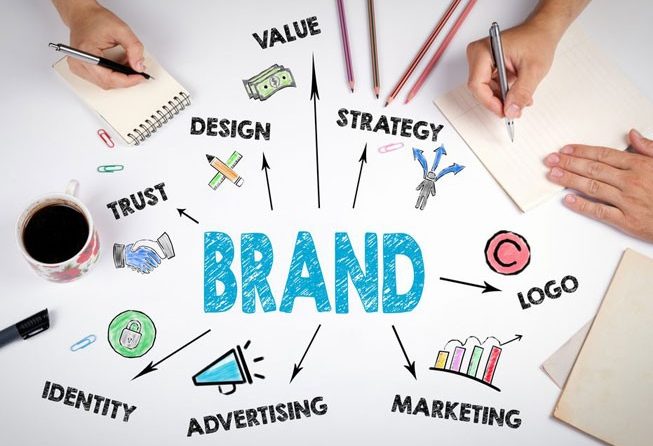 What is Branding? What does your brand sell?