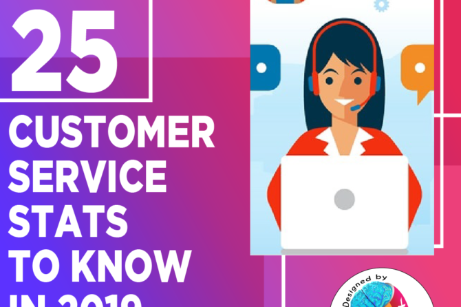 25 Customer Service Stats to Know in 2019