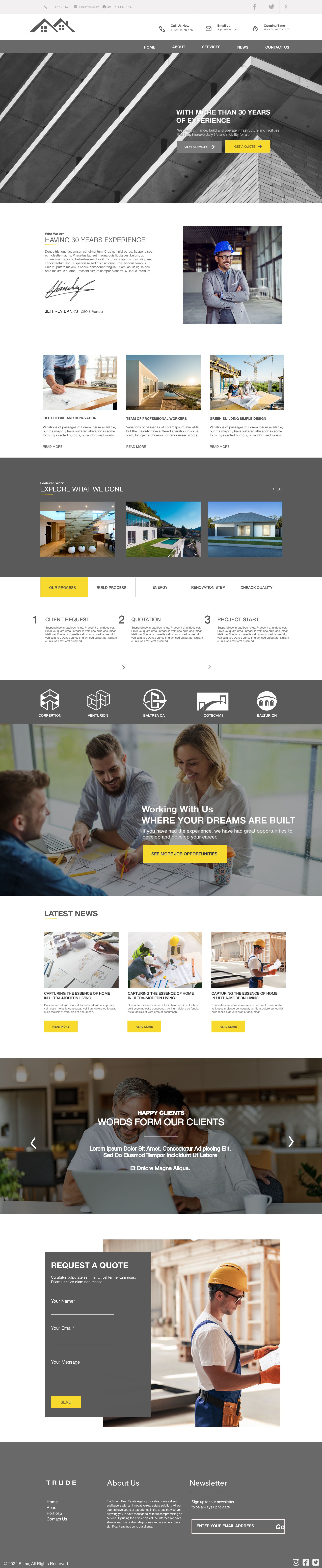 All Smart Apartments Website Design
